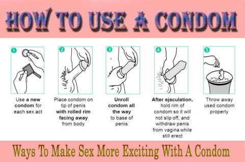 Ways To Make Sex More Exciting With A Condom